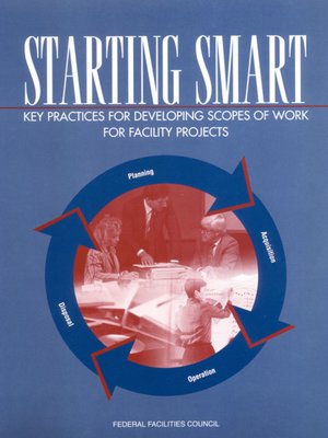 cover image of Starting Smart